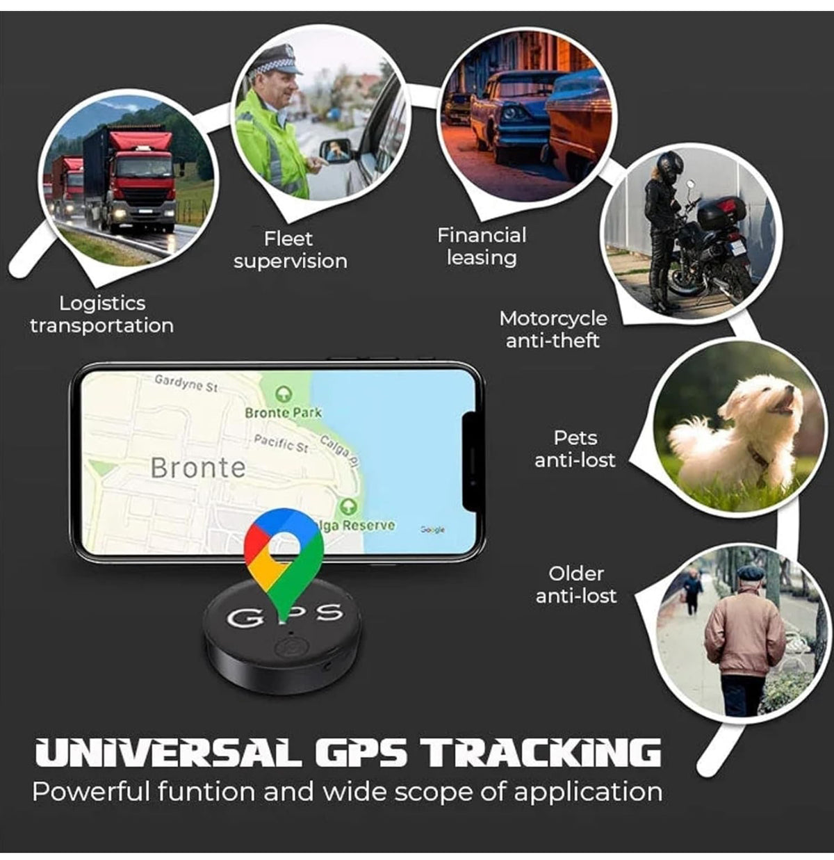 GF10 Mini GPS Tracker Lightweight