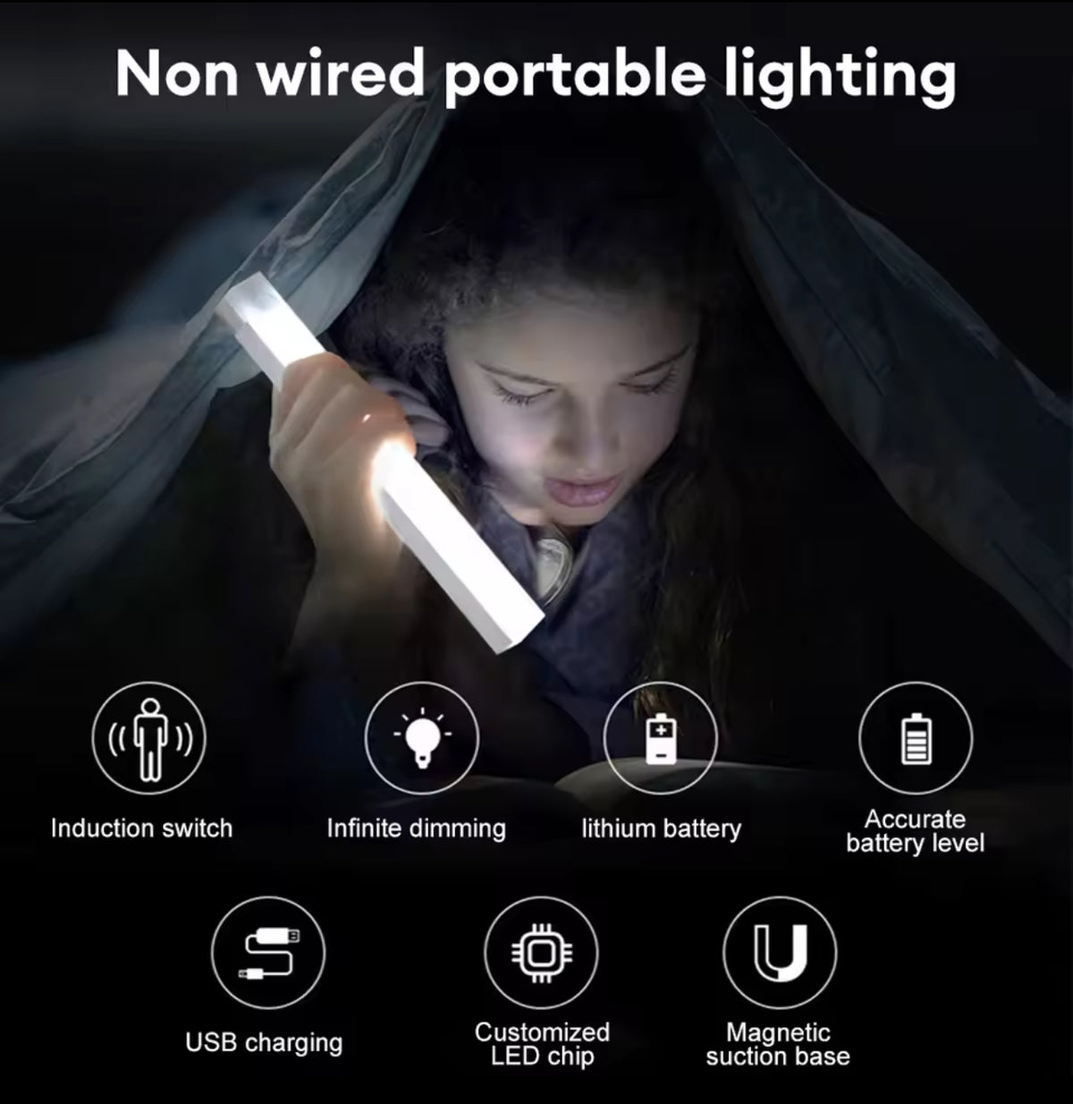 LED Motion Sensor Night Light